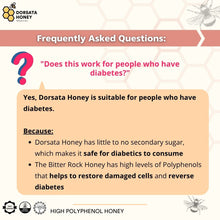 Load image into Gallery viewer, Weight Management Package