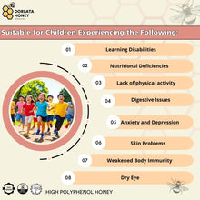 Load image into Gallery viewer, The Children Health Package