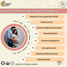 Load image into Gallery viewer, The Fertility Package