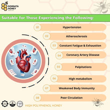Load image into Gallery viewer, Heart & Vascular Health (M) Package