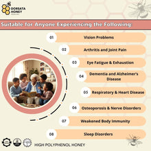 Load image into Gallery viewer, The Brain Health (Elderly) Package