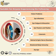 Load image into Gallery viewer, The Eye Health Package