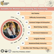 Load image into Gallery viewer, Improves Menopause Symptoms Package