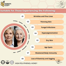 Load image into Gallery viewer, The Anti - Aging Package