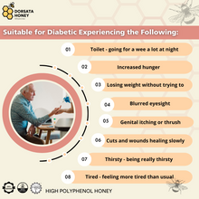 Load image into Gallery viewer, The Diabetes Care (L) Package