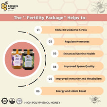 Load image into Gallery viewer, The Fertility Package