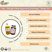 Load image into Gallery viewer, Weight Management Package