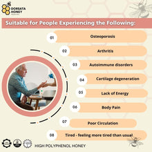 Load image into Gallery viewer, Bone, Joint & Immune System Package