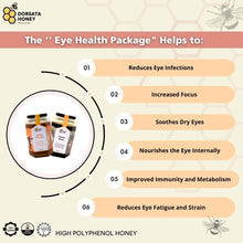 Load image into Gallery viewer, The Eye Health Package