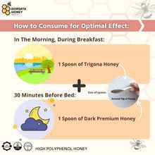 Load image into Gallery viewer, The Skin (Acne/Eczema) Package