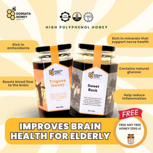 Load image into Gallery viewer, The Brain Health (Elderly) Package