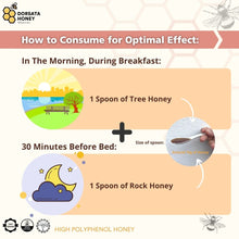 Load image into Gallery viewer, Digestive & Bowel Movement Package (M)