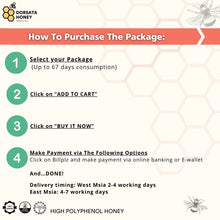 Load image into Gallery viewer, Weight Management Package